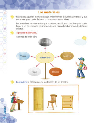 2do. de Primaria " CIENCIAS SOCIALES" - Imagen 3