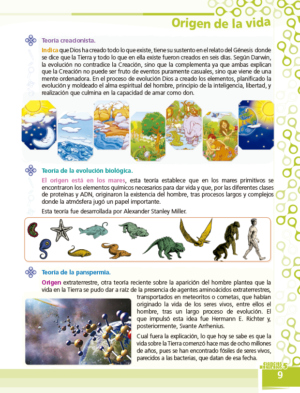 5to. de Primaria "CIENCIAS SOCIALES" - Imagen 6