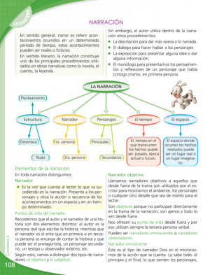 5to. de Secundaria "CONVERSOS LITERATURA" - Imagen 9